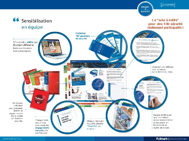 Sensibilisation en équipe La “boîte à outils” pour des 1/4 h sécurité réellement participatifs