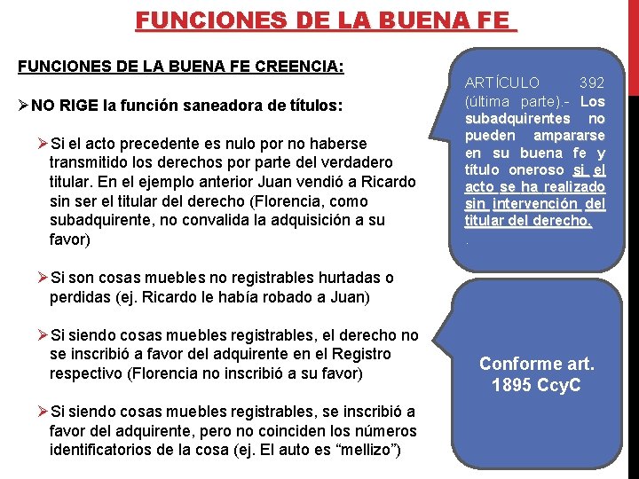 FUNCIONES DE LA BUENA FE CREENCIA: ØNO RIGE la función saneadora de títulos: ØSi