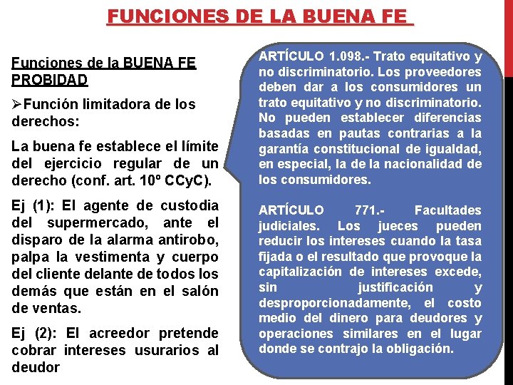 FUNCIONES DE LA BUENA FE Funciones de la BUENA FE PROBIDAD ØFunción limitadora de