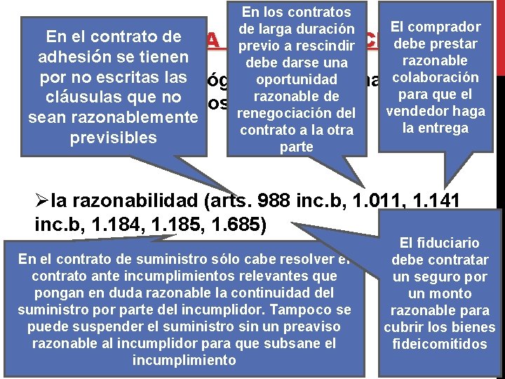 En los contratos El comprador de larga duración En el contrato de LA BUENA