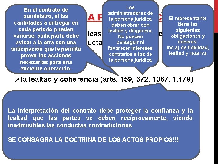 Los En el contrato de administradores de suministro, si las El representante la persona