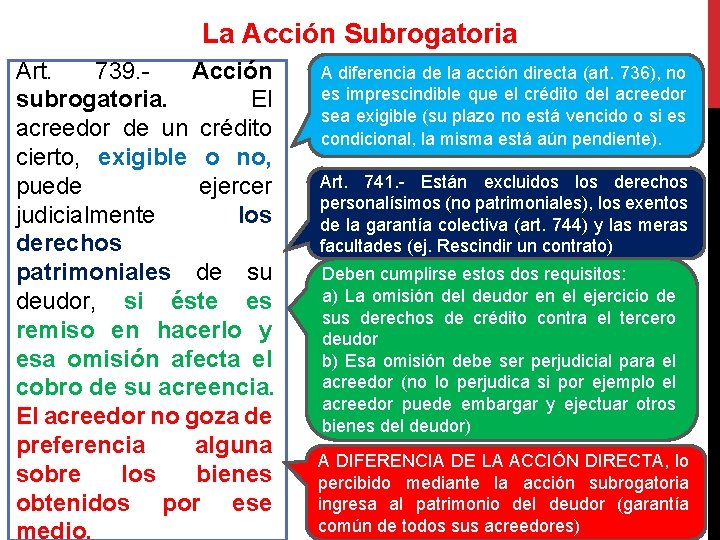 La Acción Subrogatoria Art. 739. Acción subrogatoria. El acreedor de un crédito cierto, exigible