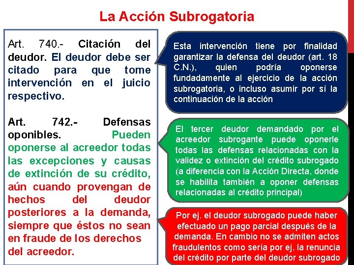 La Acción Subrogatoria Art. 740. - Citación del deudor. El deudor debe ser citado