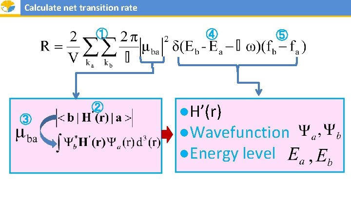 Calculate net transition rate ① ② ③ ④ ⑤ ●H’(r) ●Wavefunction ●Energy level 