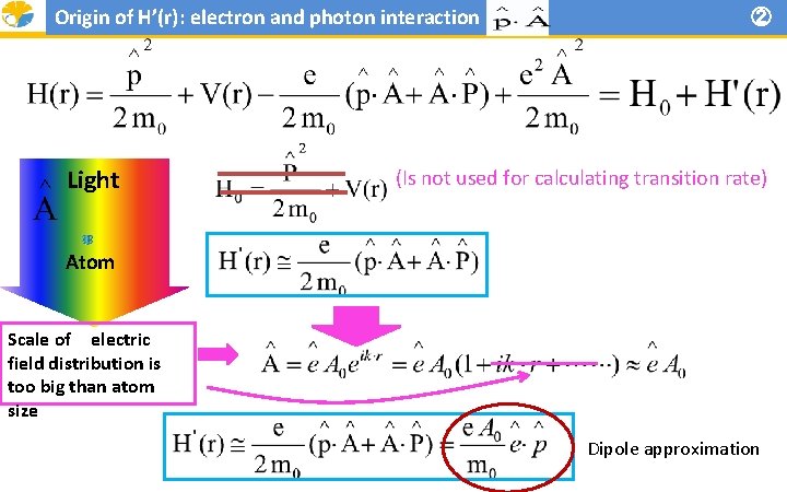 Origin of H’(r): electron and photon interaction Light ② (Is not used for calculating