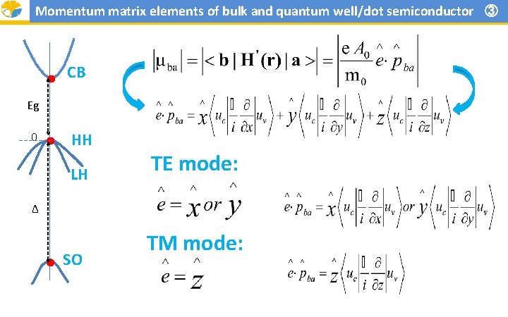 Momentum matrix elements of bulk and quantum well/dot semiconductor ③ ● CB Eg 0