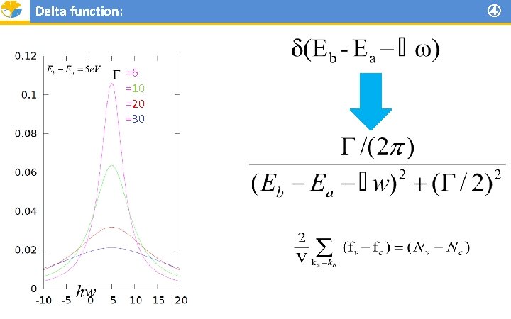 Delta function: ④ =6 =10 =20 =30 
