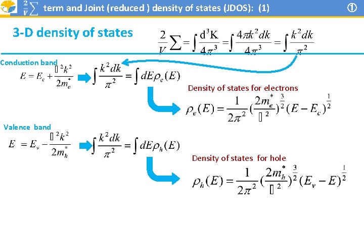  term and Joint (reduced ) density of states (JDOS): (1) 3 -D density