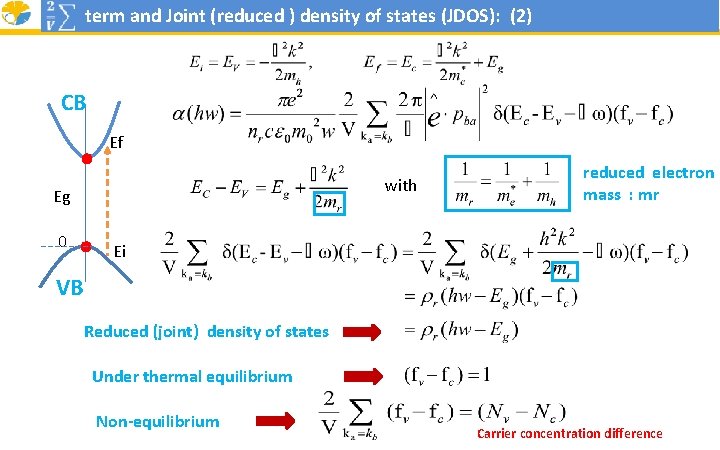  term and Joint (reduced ) density of states (JDOS): (2) CB ● Ef