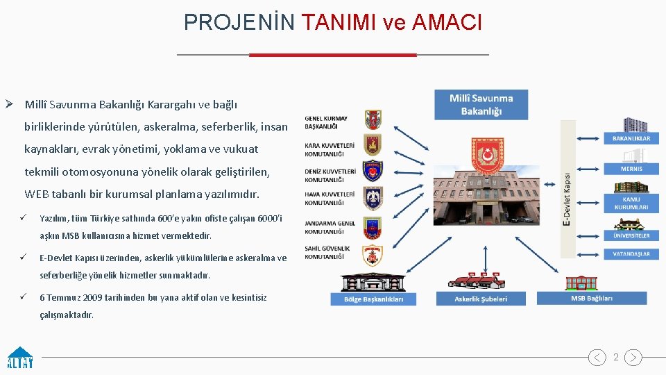 PROJENİN TANIMI ve AMACI Ø Millî Savunma Bakanlığı Karargahı ve bağlı birliklerinde yürütülen, askeralma,