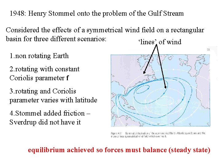 1948: Henry Stommel onto the problem of the Gulf Stream Considered the effects of
