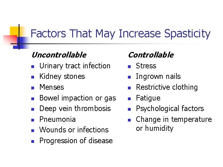 Factors That May Increase Spasticity Uncontrollable n n n n Urinary tract infection Kidney