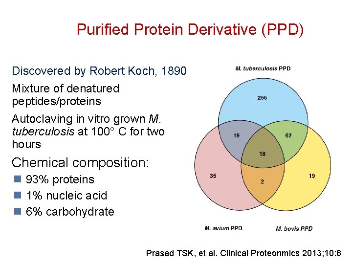 Purified Protein Derivative (PPD) Discovered by Robert Koch, 1890 Mixture of denatured peptides/proteins Autoclaving