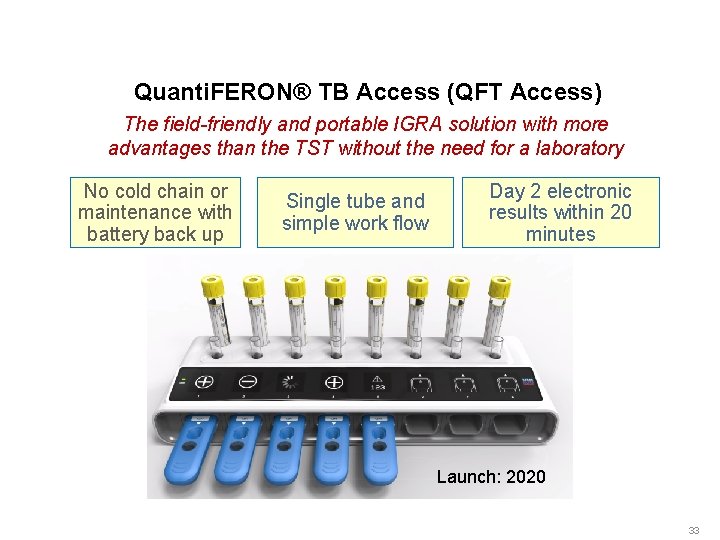 Quanti. FERON® TB Access (QFT Access) The field-friendly and portable IGRA solution with more
