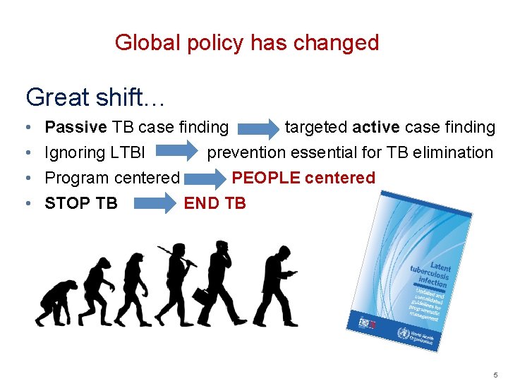 Global policy has changed Great shift… • • Passive TB case finding targeted active