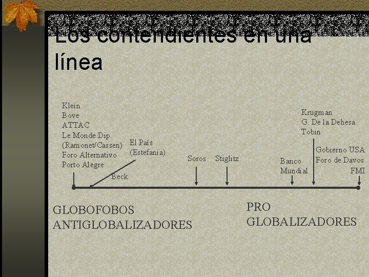 Los contendientes en una línea Klein Bove ATTAC Le Monde Dip. (Ramonet/Cassen) El País