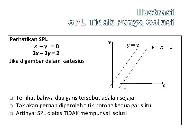 Ilustrasi SPL Tidak Punya Solusi Perhatikan SPL x –y =0 2 x – 2