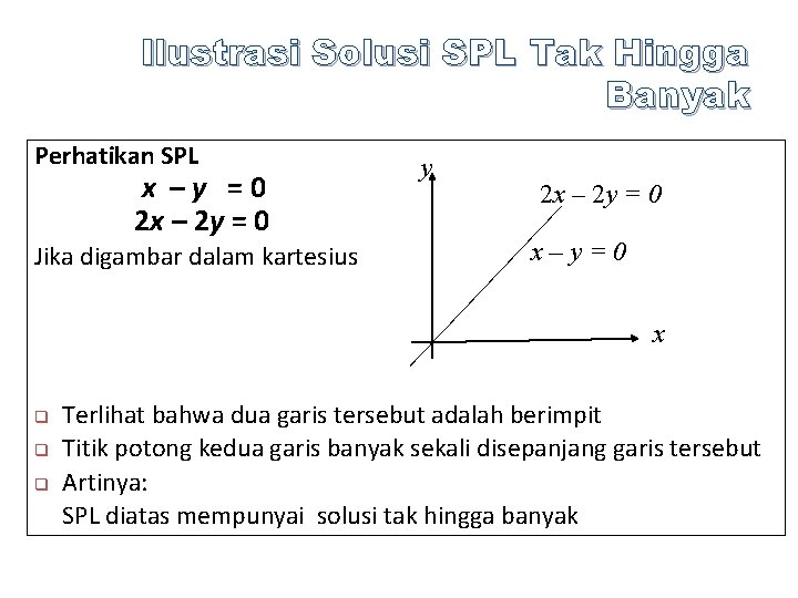 Ilustrasi Solusi SPL Tak Hingga Banyak Perhatikan SPL x –y =0 2 x –