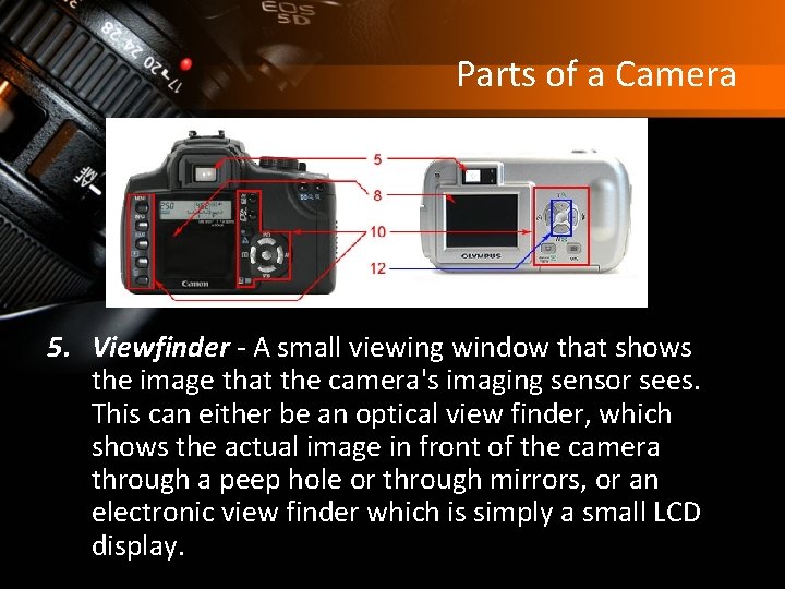 Parts of a Camera 5. Viewfinder - A small viewing window that shows the