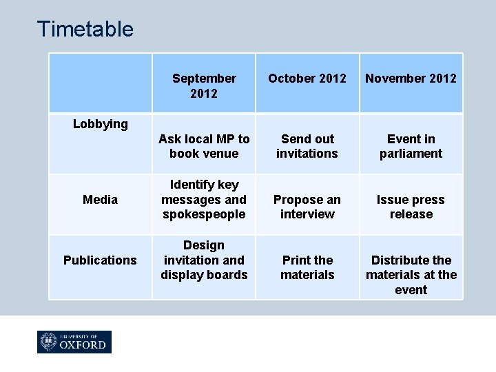 Timetable September 2012 October 2012 November 2012 Ask local MP to book venue Send
