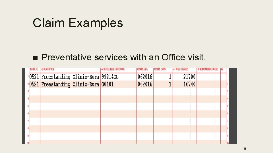 Claim Examples ■ Preventative services with an Office visit. 19 