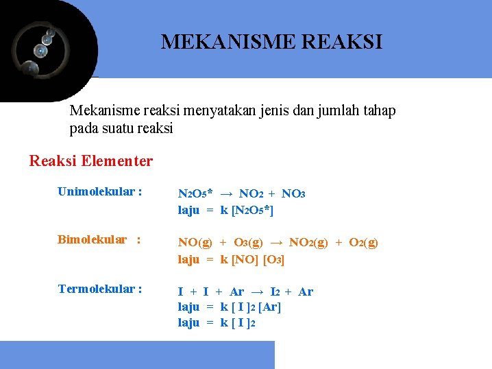 MEKANISME REAKSI Mekanisme reaksi menyatakan jenis dan jumlah tahap pada suatu reaksi Reaksi Elementer