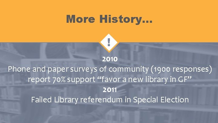 More History… ! 2010 Phone and paper surveys of community (1900 responses) report 70%