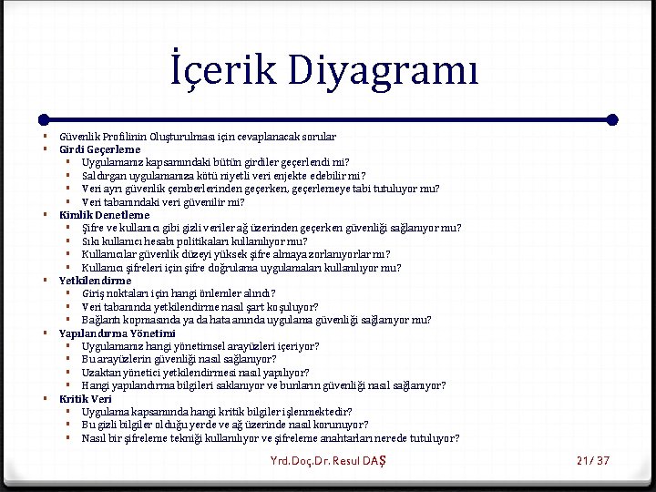 İçerik Diyagramı § § § Güvenlik Profilinin Oluşturulması için cevaplanacak sorular Girdi Geçerleme §