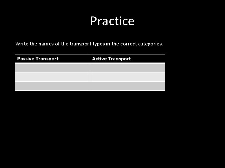 Practice Write the names of the transport types in the correct categories. Passive Transport