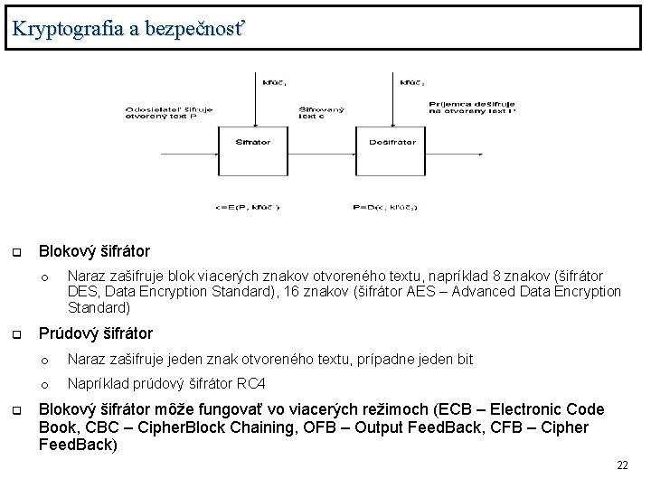 Kryptografia a bezpečnosť q Blokový šifrátor o q q Naraz zašifruje blok viacerých znakov
