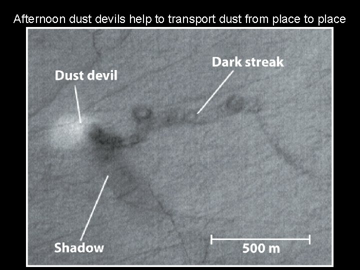 Afternoon dust devils help to transport dust from place to place 
