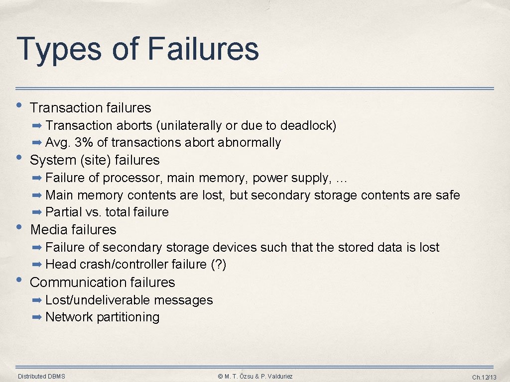 Types of Failures • Transaction failures ➡ Transaction aborts (unilaterally or due to deadlock)