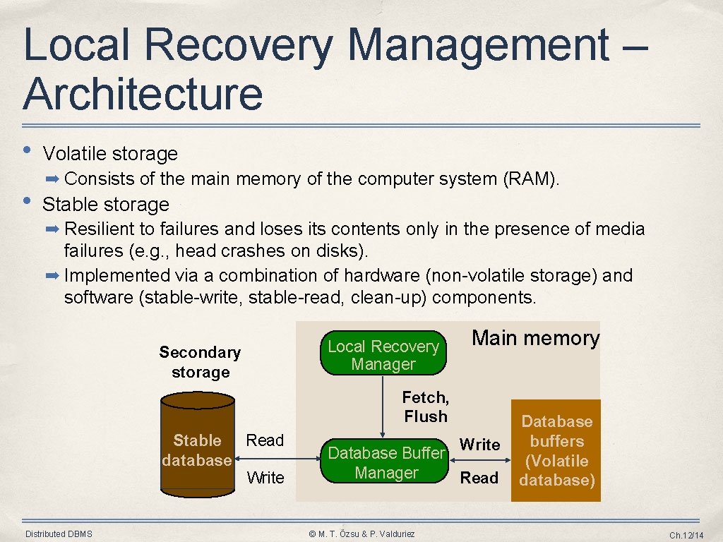 Local Recovery Management – Architecture • • Volatile storage ➡ Consists of the main