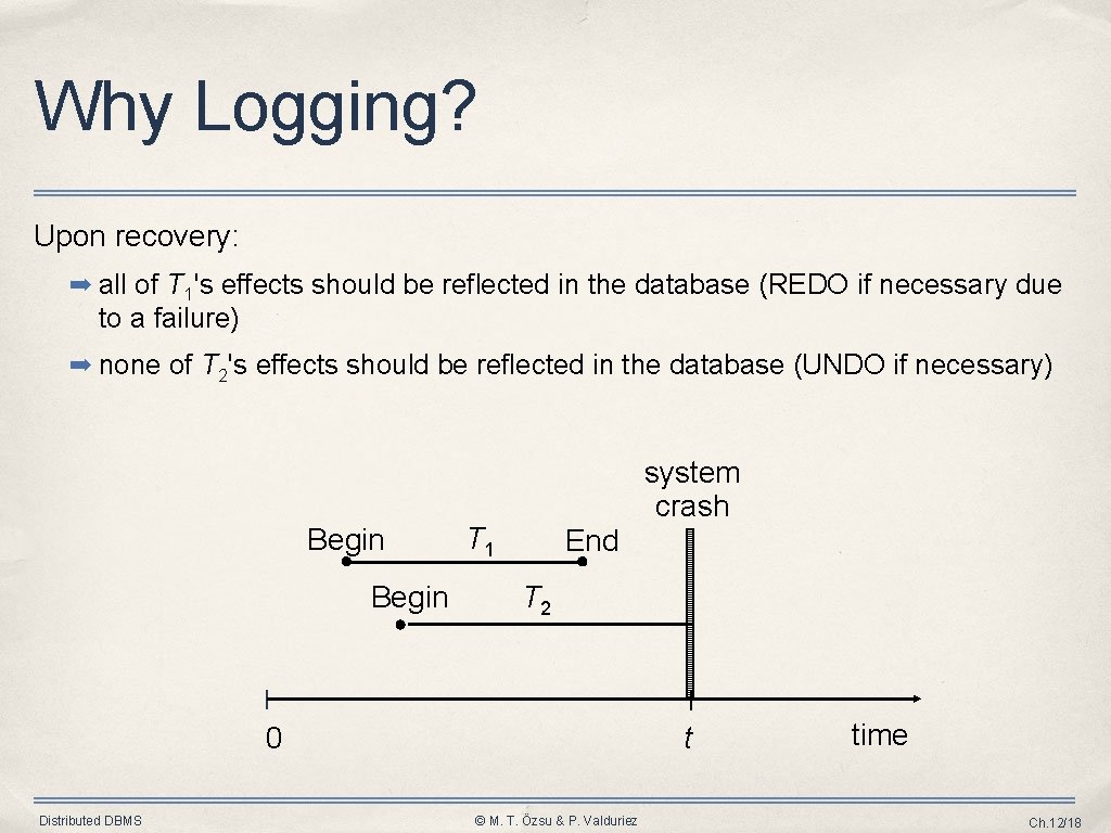 Why Logging? Upon recovery: ➡ all of T 1's effects should be reflected in