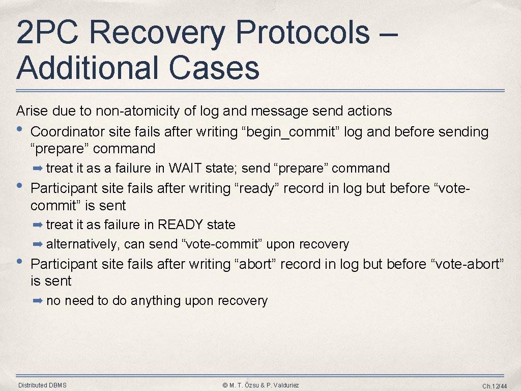 2 PC Recovery Protocols – Additional Cases Arise due to non-atomicity of log and