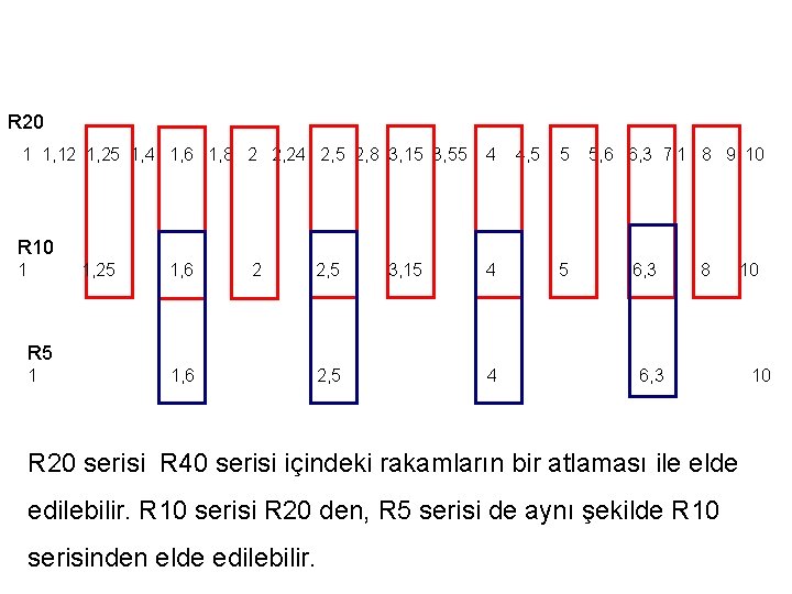 R 20 1 1, 12 1, 25 1, 4 1, 6 1, 8 2