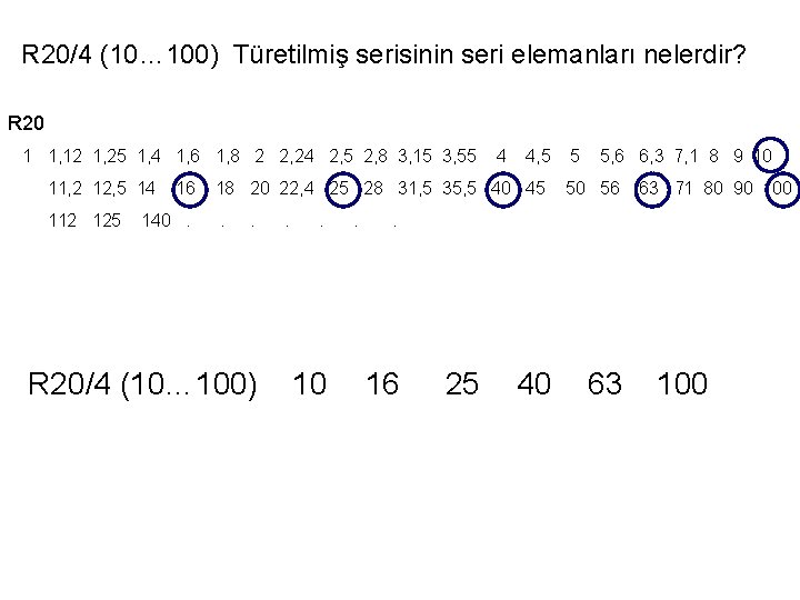 R 20/4 (10… 100) Türetilmiş serisinin seri elemanları nelerdir? R 20 1 1, 12