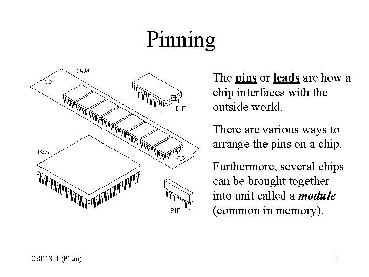 Pinning The pins or leads are how a chip interfaces with the outside world.