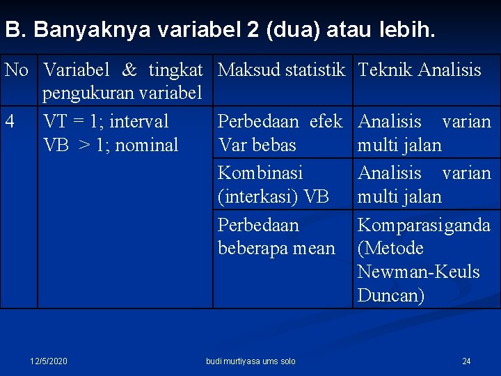 B. Banyaknya variabel 2 (dua) atau lebih. No Variabel & tingkat Maksud statistik pengukuran