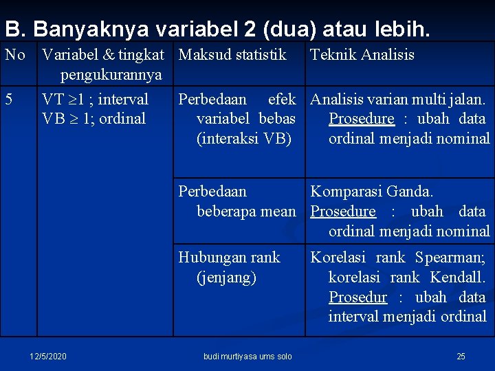 B. Banyaknya variabel 2 (dua) atau lebih. No 5 Variabel & tingkat Maksud statistik