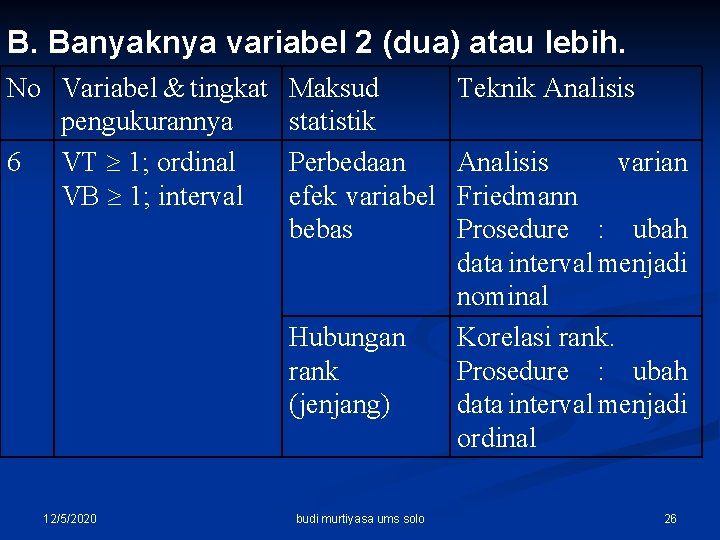 B. Banyaknya variabel 2 (dua) atau lebih. No Variabel & tingkat pengukurannya 6 VT