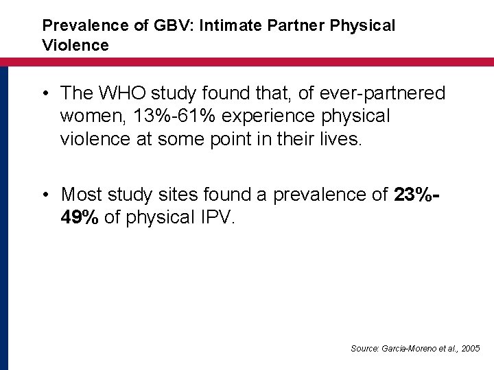Prevalence of GBV: Intimate Partner Physical Violence • The WHO study found that, of