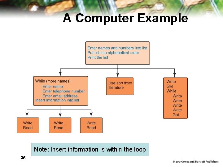 A Computer Example Note: Insert information is within the loop 36 