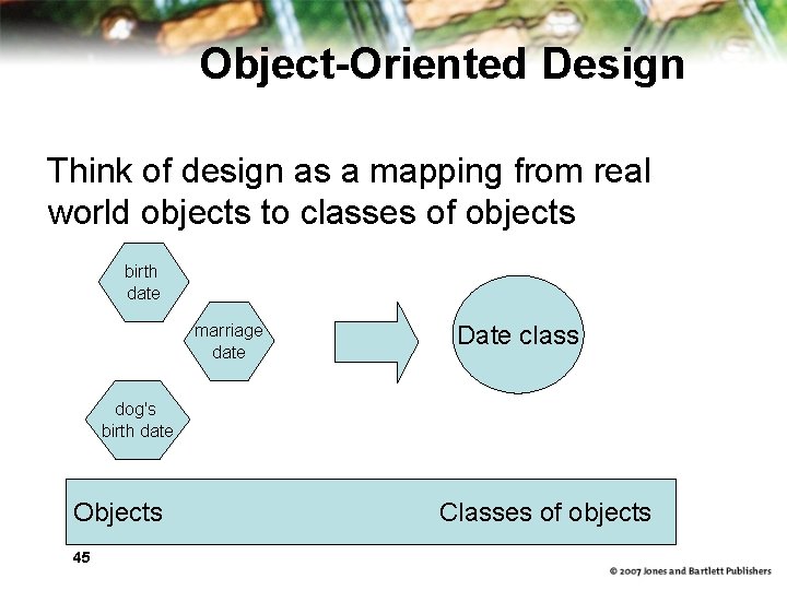 Object-Oriented Design Think of design as a mapping from real world objects to classes