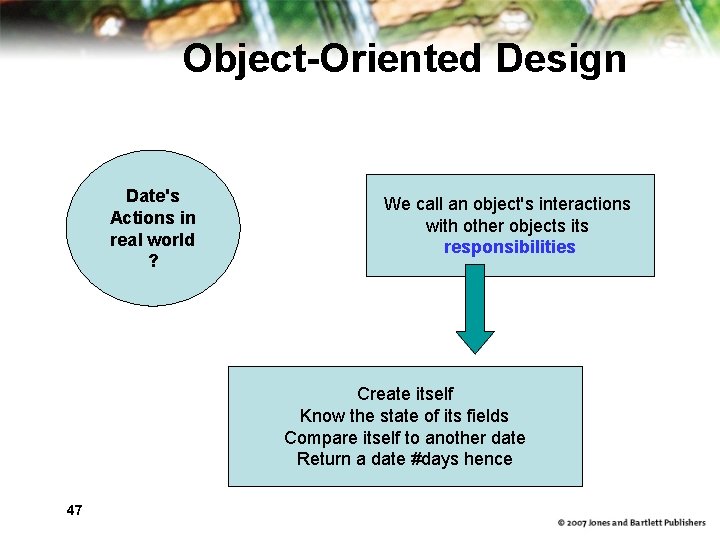 Object-Oriented Design Date's Actions in real world ? We call an object's interactions with