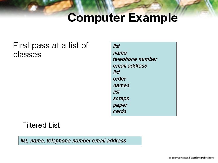 Computer Example First pass at a list of classes list name telephone number email