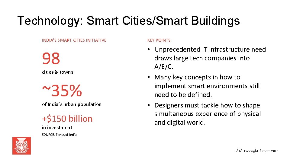 Technology: Smart Cities/Smart Buildings INDIA’S SMART CITIES INITIATIVE KEY POINTS 98 • Unprecedented IT