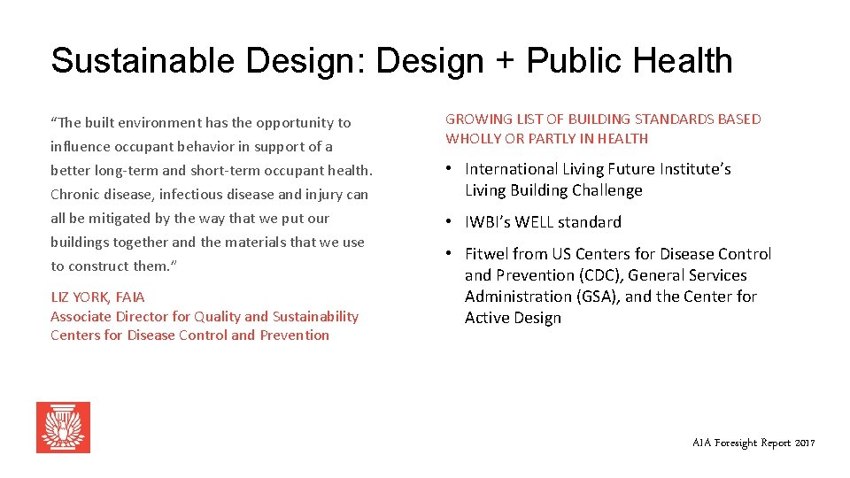 Sustainable Design: Design + Public Health “The built environment has the opportunity to influence