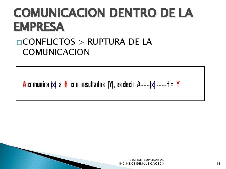 COMUNICACION DENTRO DE LA EMPRESA � CONFLICTOS > RUPTURA DE LA COMUNICACION GESTION EMPRESARIAL