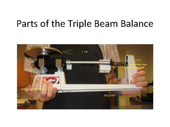 TripleBeam Balance Howto Guide Storing the Triple Beam